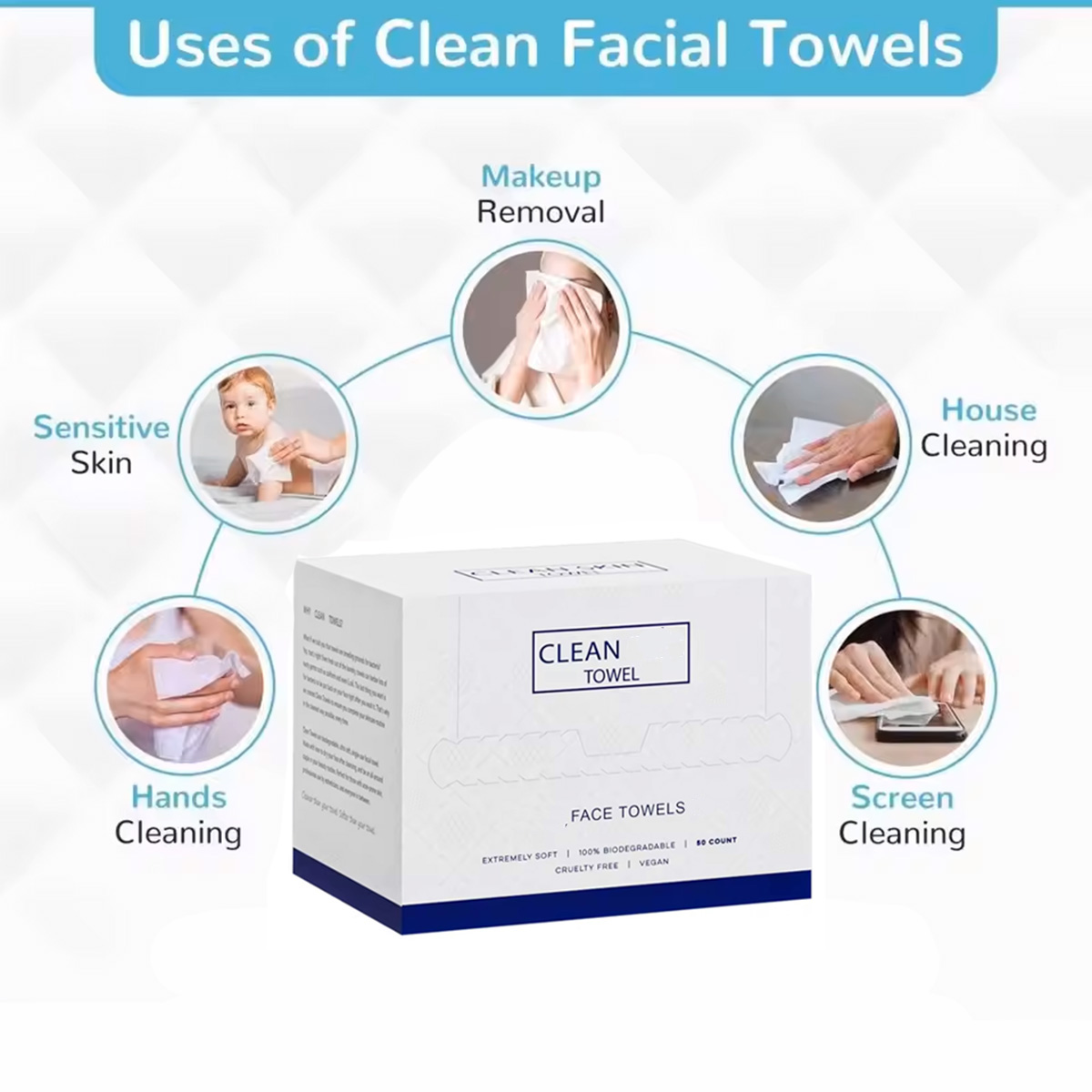 50Pcs/Box Disposable Face Towe - Beauty Of Joseon Makeup Remover ulasan dan harga